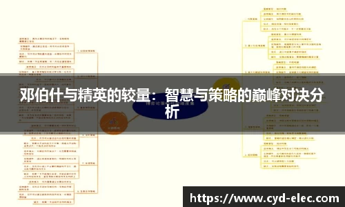 邓伯什与精英的较量：智慧与策略的巅峰对决分析